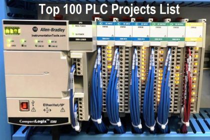 Top 100 PLC Projects List