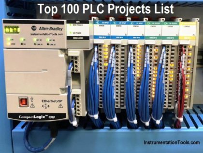 Top 100 PLC Projects List