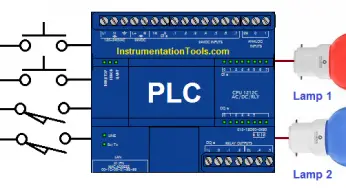 Making Multi Way Switches using PLC