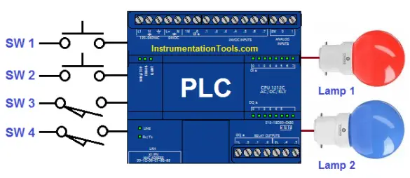 Making Multi Way Switches using PLC | Switch Control PLC Logic