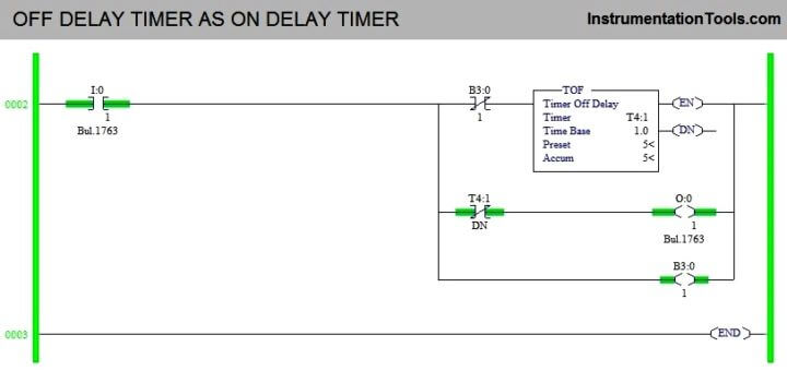 How to Interchange ON Delay Timer and OFF Delay Timer in a PLC