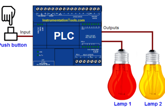 PLC Automatic Control of Two Outputs with one Input
