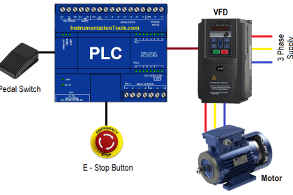 PLC Automatic Pedal Switch for Speed Control