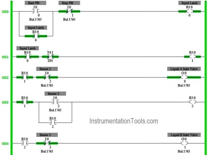 Chemical Mixing Process using PLC | PLC Engineering Projects