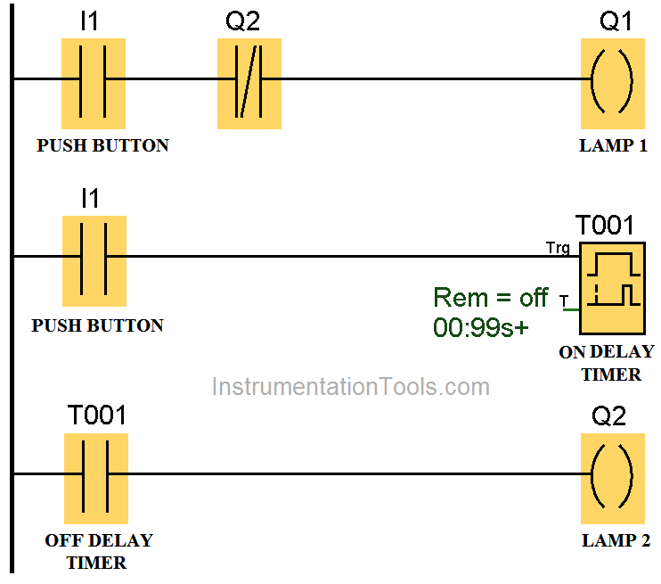 PLC Logic for controlling two outputs with one input