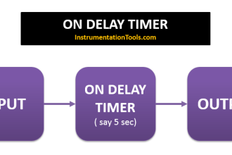 PLC ON DELAY TIMER FUNCTION