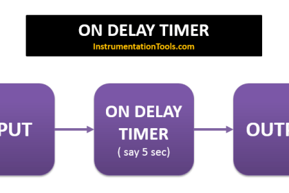 PLC ON DELAY TIMER FUNCTION
