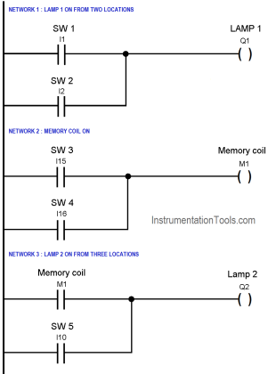 Making Multi Way Switches using PLC Switch Control PLC Logic
