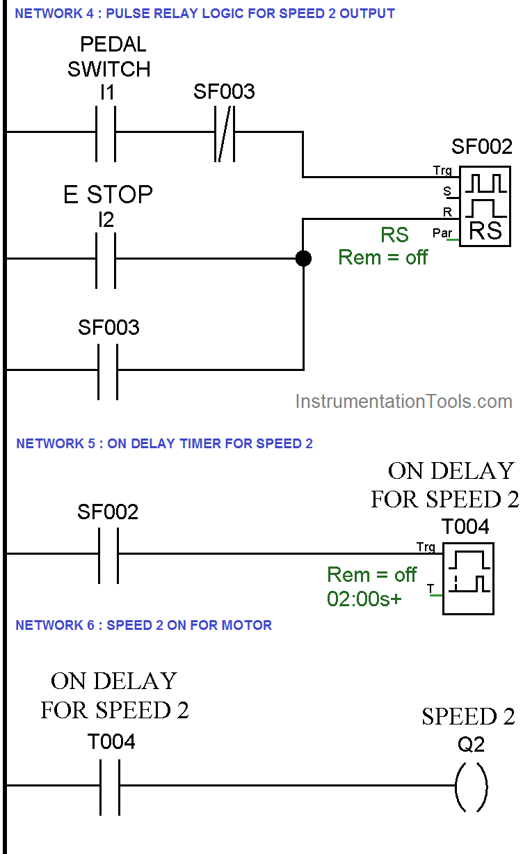 PLC Switch Ladder Diagram