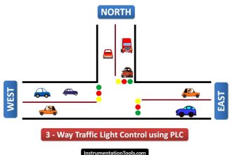 traffic light plc program