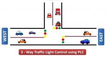 Traffic Light Control using PLC Ladder Logic