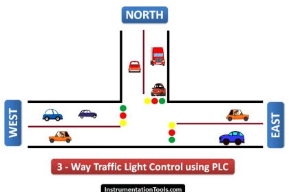 traffic light plc program