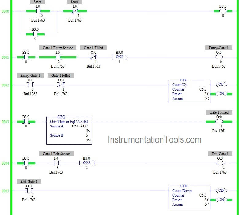 plc ladder logic program park ride operator panel launched