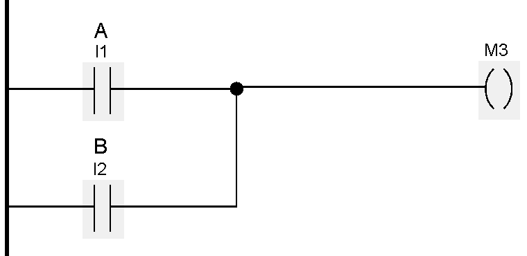 DeMorgan Logic using PLC