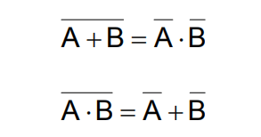 DeMorgan’s Theorems Formula