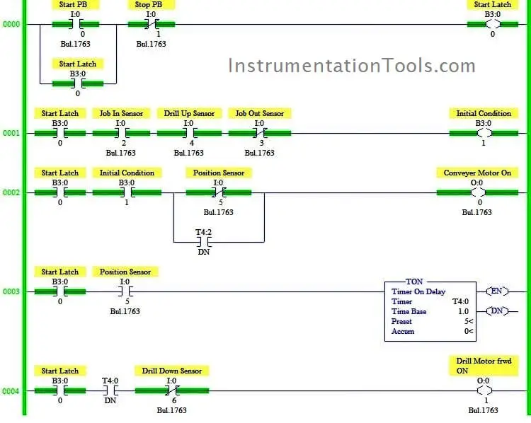 Drilling Process using PLC Program