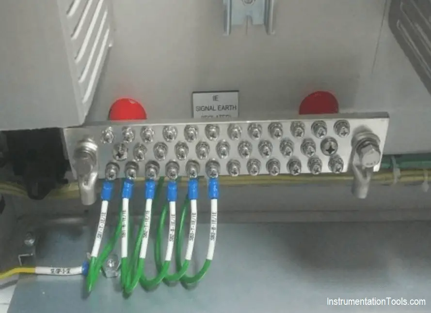 Instrument Earth inside the Control System cabinet