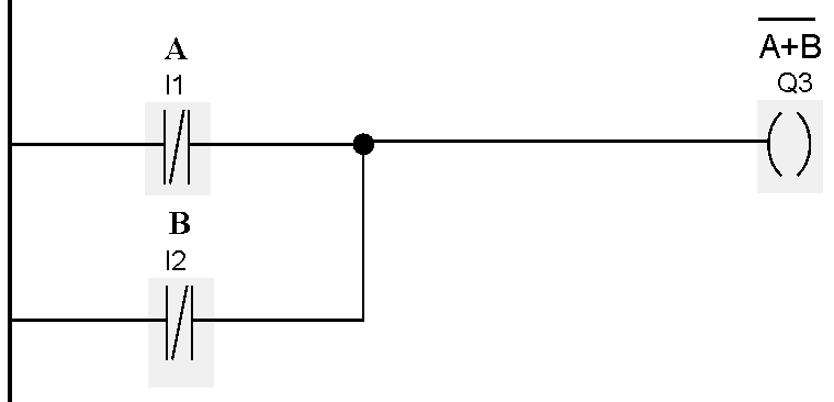 PLC DeMorgan theorem