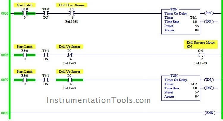 PLC Drilling Machine Logic