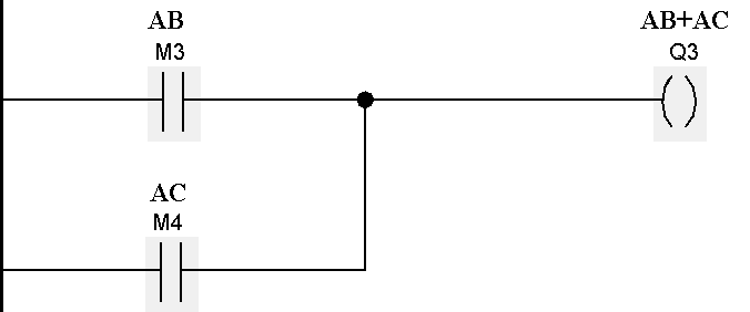 OR gate function ladder diagram