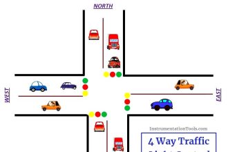 PLC based 4 Way Traffic Light Control System
