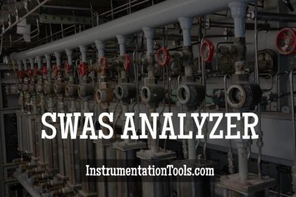 SWAS Analyzer Questions