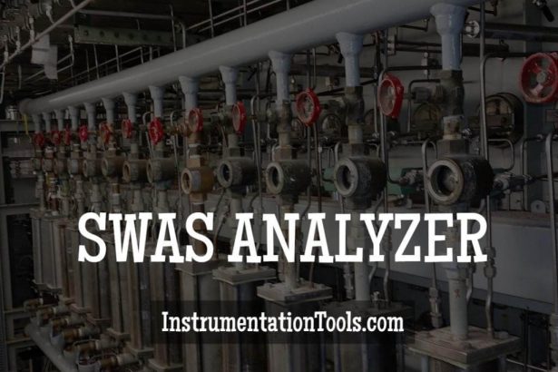 Dead Time Inst Tools