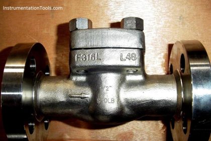Control Valves Flow Direction