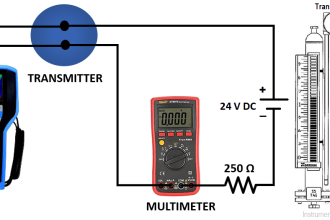 Magnetostrictive Level Transmitter Calibration