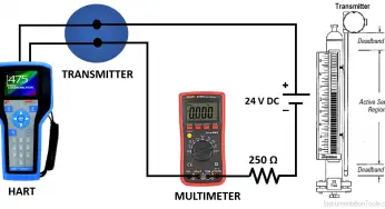 Magnetostrictive Level Transmitter Calibration Procedure