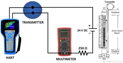 Magnetostrictive Level Transmitter Calibration