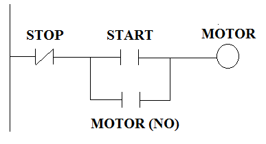 Motor START STOP logic