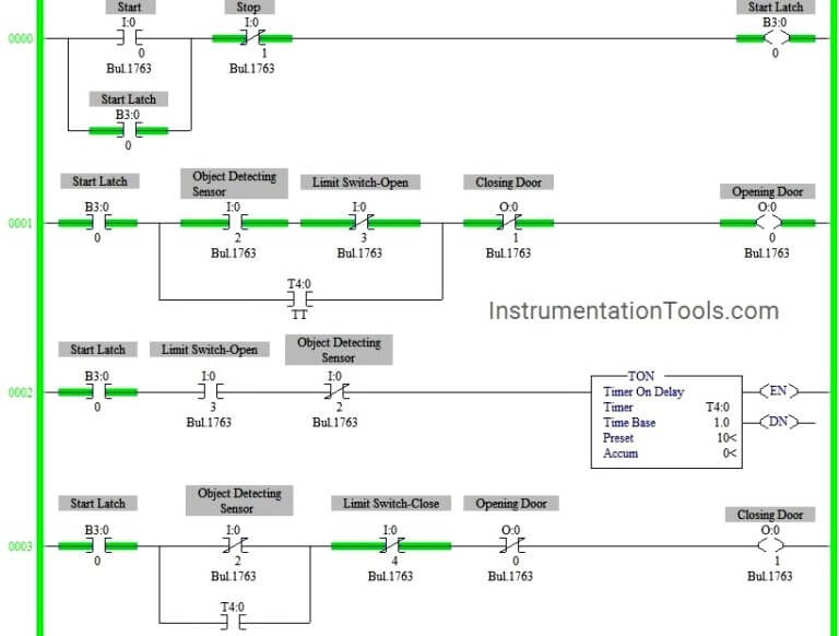 Inst Tools - Instrumentation, Electrical, PLC Tutorials