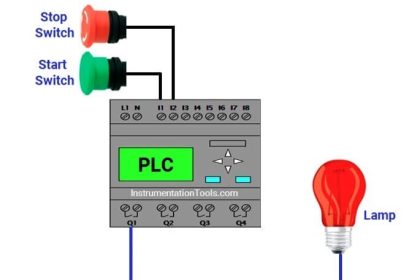 PLC Lamp Control using Logic Condition