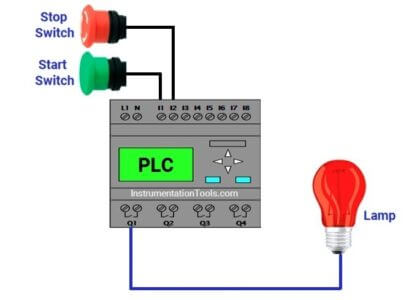 PLC Lamp Control using Logic Condition