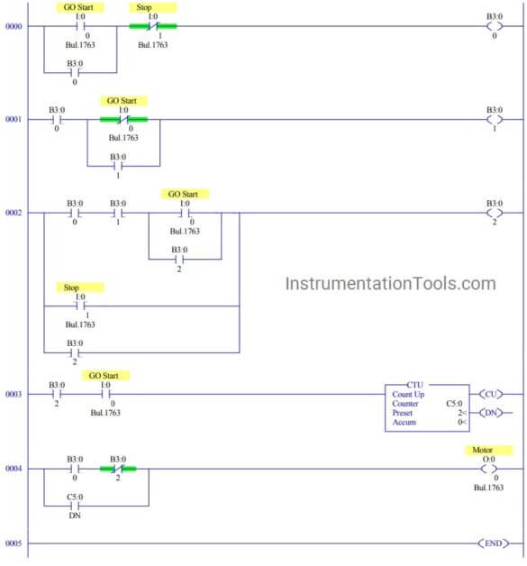 Lamp Control using PLC Logic Condition - InstrumentationTools