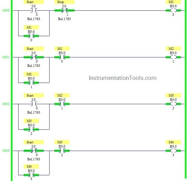 PLC Light Control