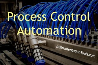 Process Control Automation PLC Quiz