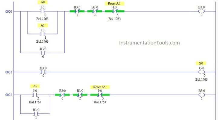 Quiz Program Logic Using PLC Programming - InstrumentationTools