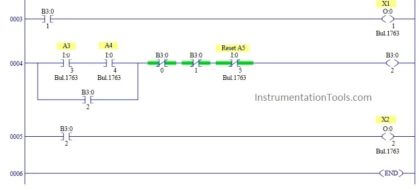 Quiz Program Logic Using PLC Programming - InstrumentationTools