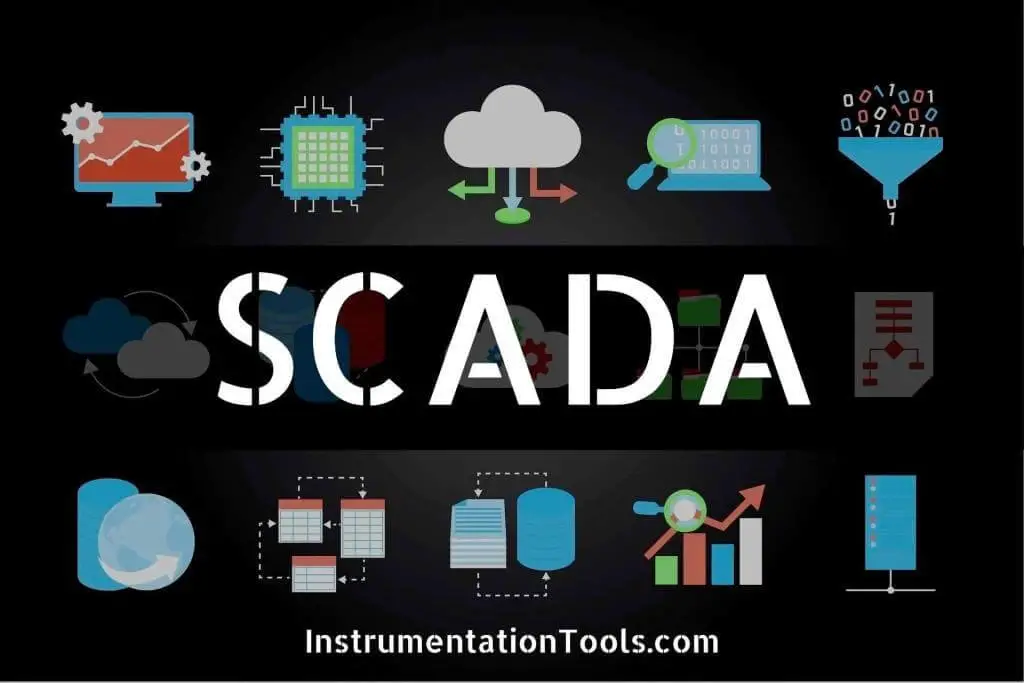 SCADA Multiple Choice Questions