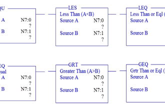 Ccomparator in PLC Programming