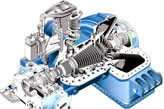 Classification of Steam Turbines