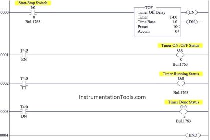 OFF Delay Timer using PLC