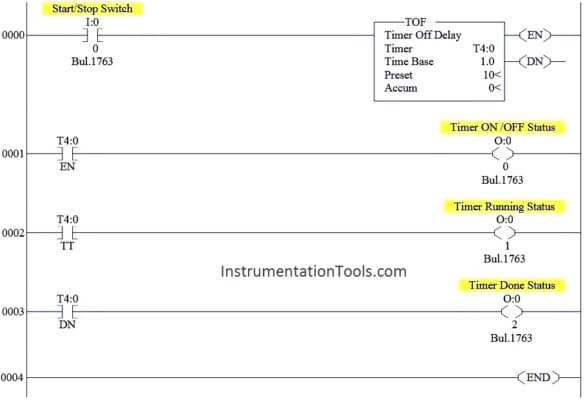 OFF Delay Timer using PLC - Timer Off Delay Instruction