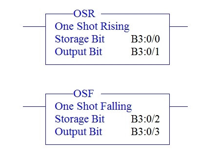 One Shot Rising and One Shot Falling Instructions