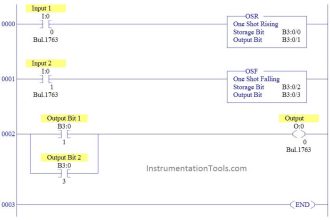PLC Program using One Shot Rising Instructions