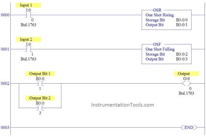 PLC Program using One Shot Rising Instructions