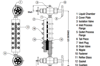 Reflex Level Gauge Parts