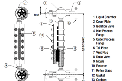 Reflex Level Gauge Parts